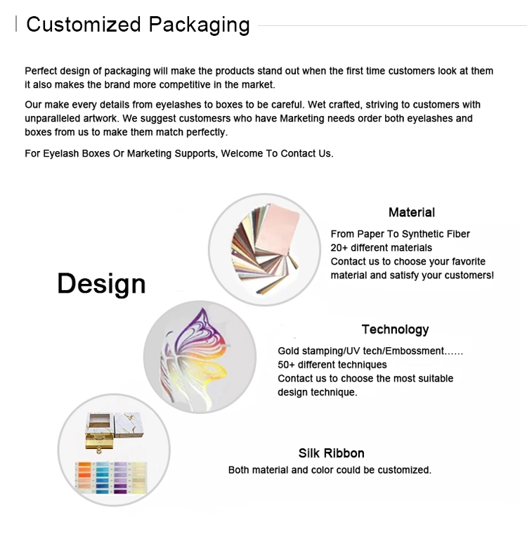 1customized packaging